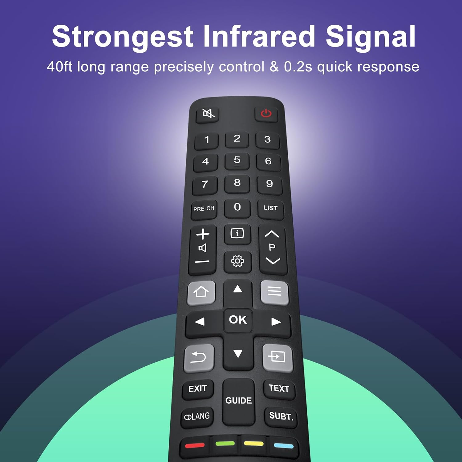 (Pack of 2) Universal Remote Control RC802N for TCL Smart Android Tvs FFALCON LED 4K UHD HDR Smart Tvs,Replacement with Shortcut Buttons for Netflix image number 3