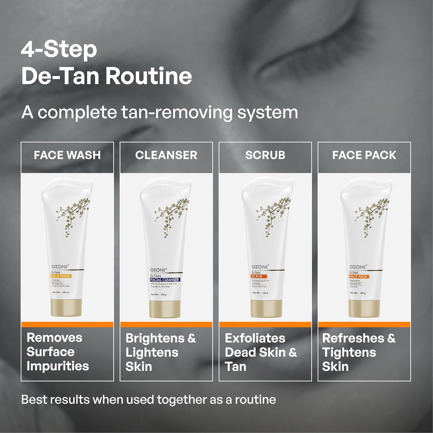 OZONE D-Tan Skin Care Combo | Instant Tan Removal for All Skin Types | Facial Cleanser, Pack, Scrub & Wash | 100Gm Each image number 1