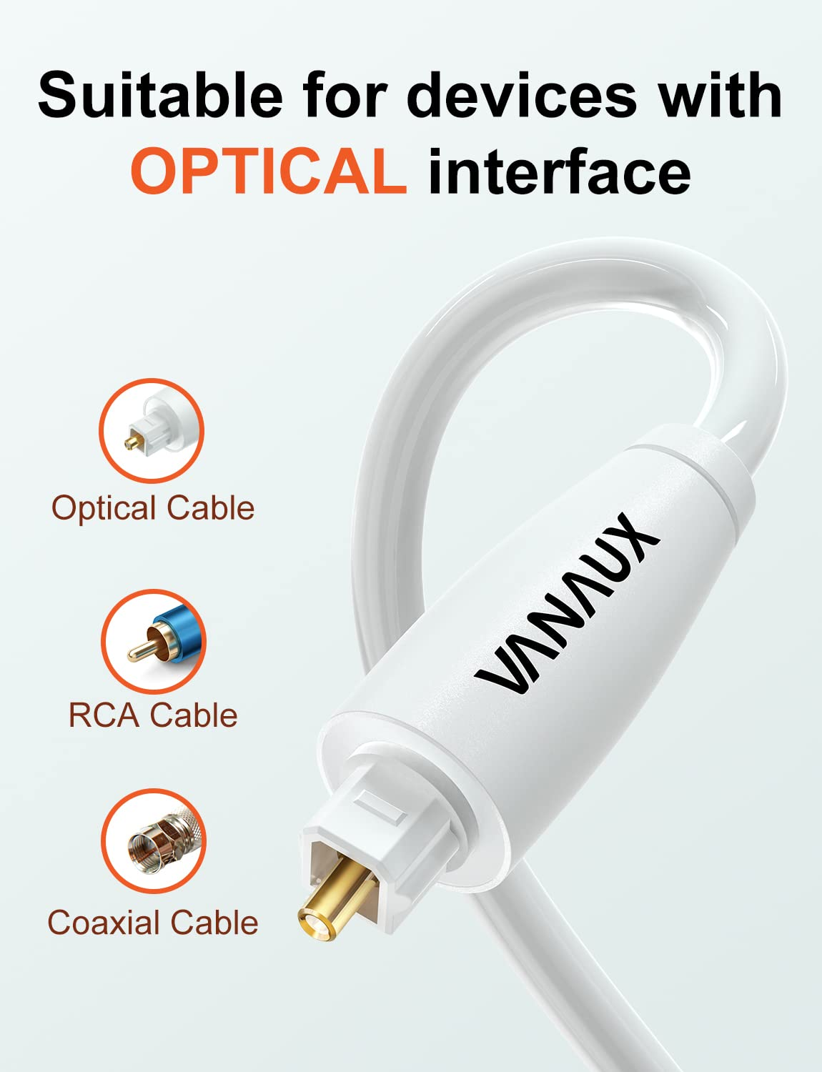 VANAUX White Optical Audio Cable, Digital S/PDIF Toslink Optical Cable Fiber Optic Cable for Home Theater, Sound Bar,Tvs/Amplifiers/Hi-Fi Systems (16.5Ft/5M-White) image number 5