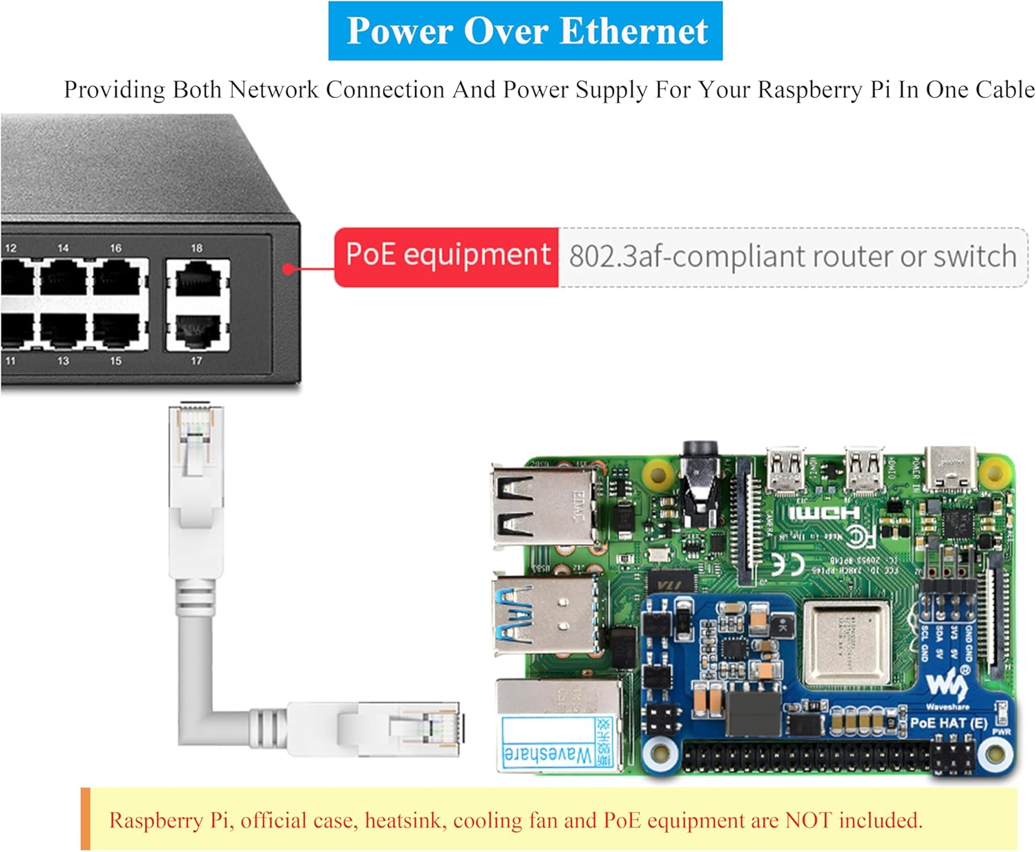 Waveshare Poe HAT E for Raspberry Pi 4B/3B+, Power over Ethernet (Poe) Support 802.3Af, Compatible with Raspberry Pi Official Case, Support Connecting Cooling Fan image number 6