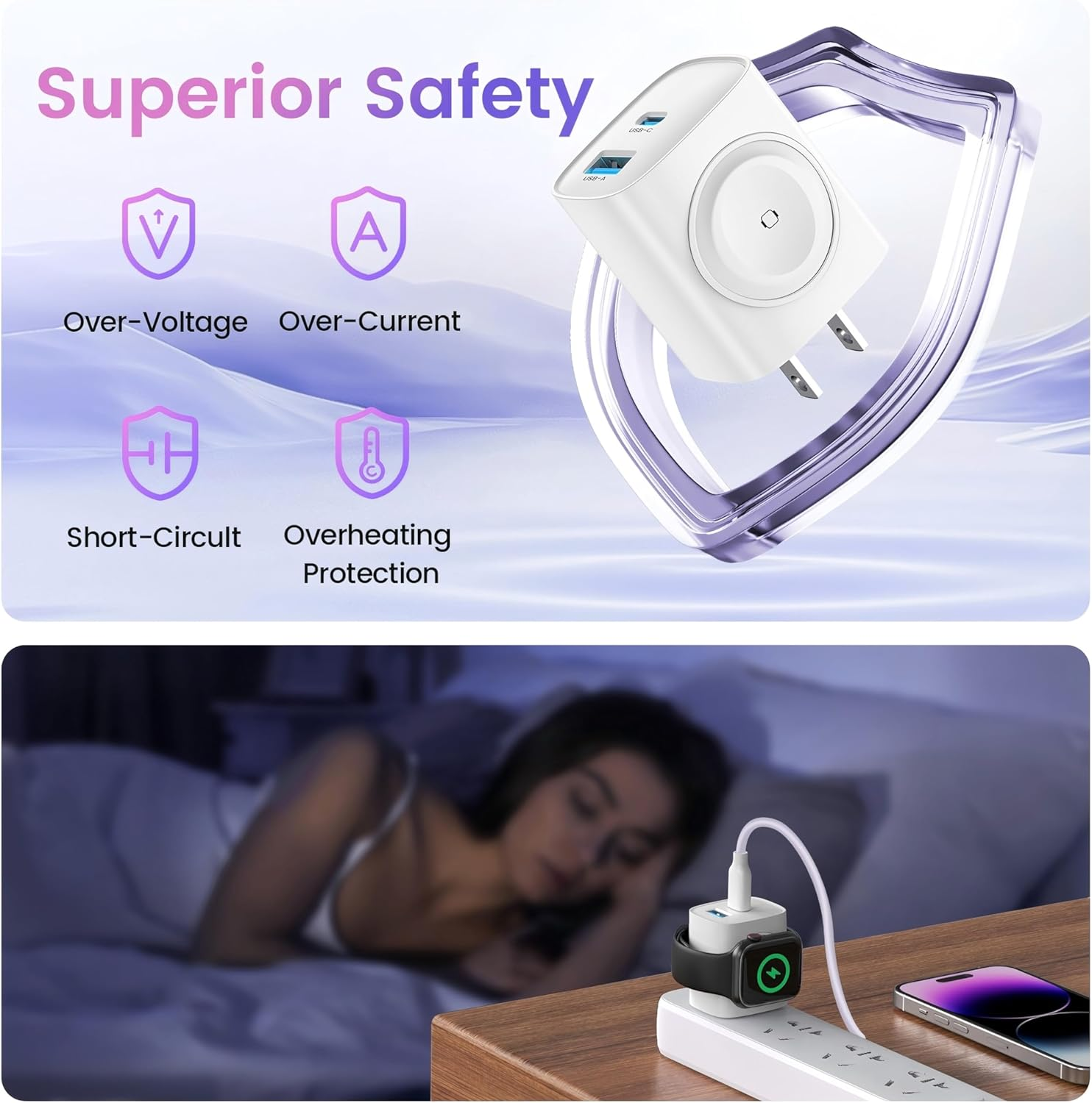 TOPADRE for Apple Watch Charger with 20W USB C Charger, 3 in 1 PD Fast Charging Wall Iphone Charger for Iwatch Charger Ultra/10/9/8/7/6/Se, Iphone 16/15/15/14 Pro Max, Ipad Pro/Air, White image number 1