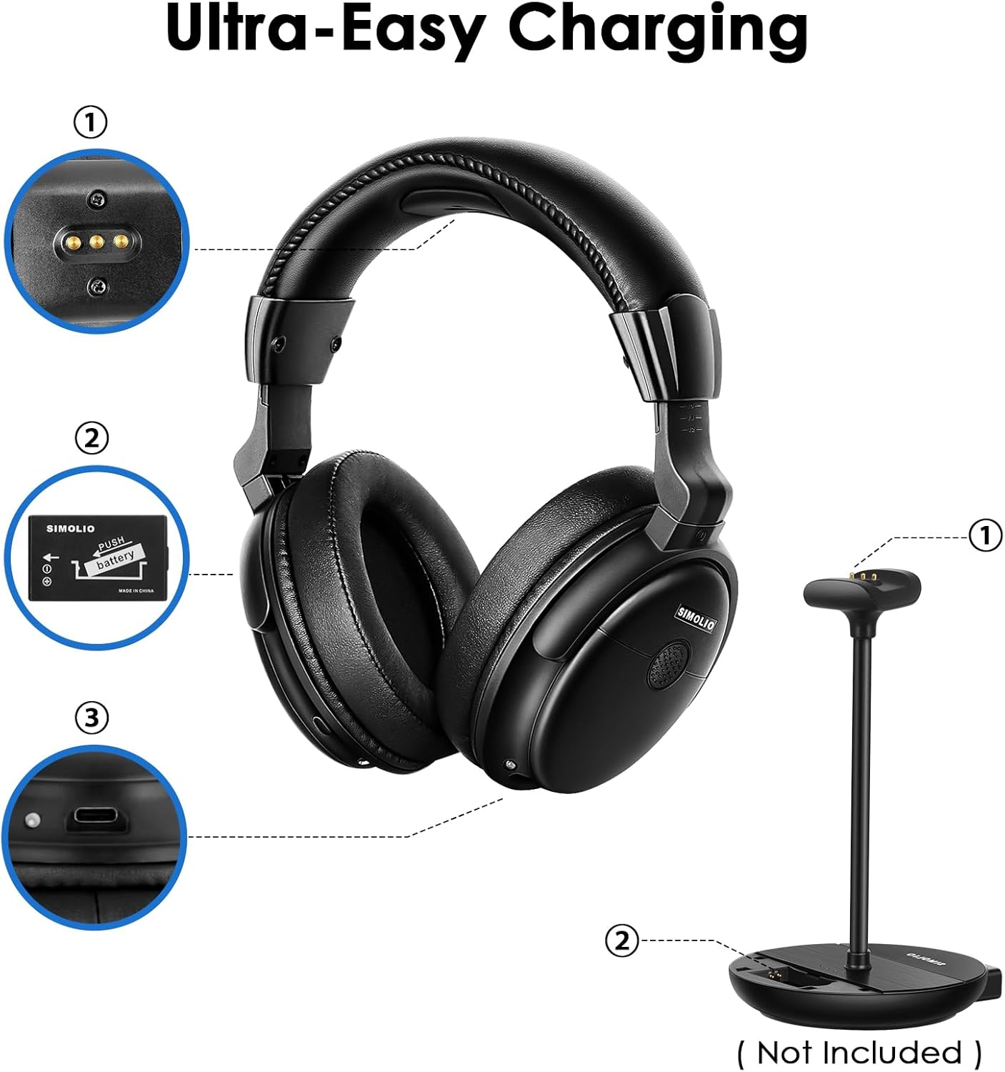 SIMOLIO Wireless TV Headphone Receiver Replacement Earphone for SM-829D1 & SM-829D2 Digital TV Headphones Wireless image number 4