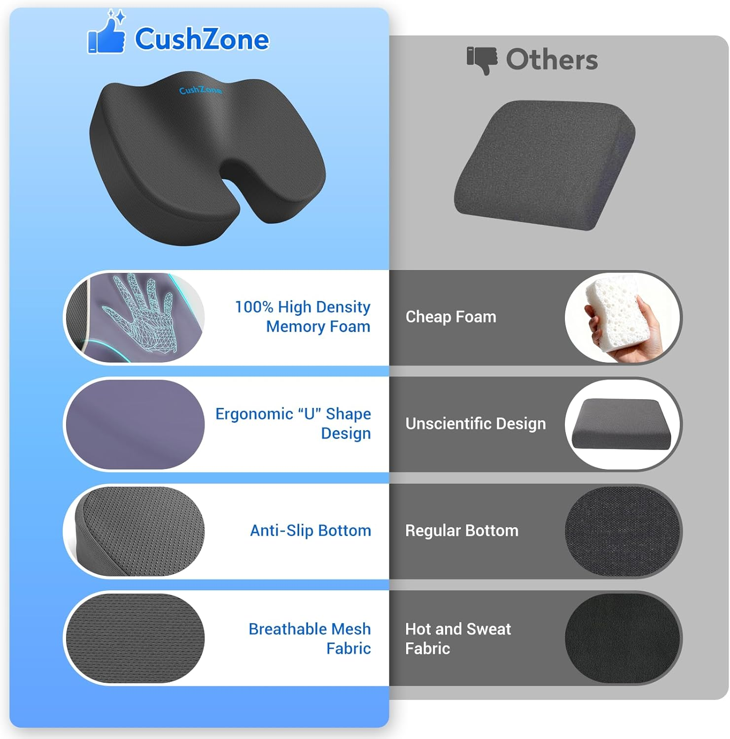 Seat Cushion, Office Chair Cushions, Car Non-Slip Sciatica & Back Coccyx Tailbone Pain Relief Pad, Memory Foam Pillow for Computer Desk, Wheelchair, Driving(Grey) Gray X-Large image number 5