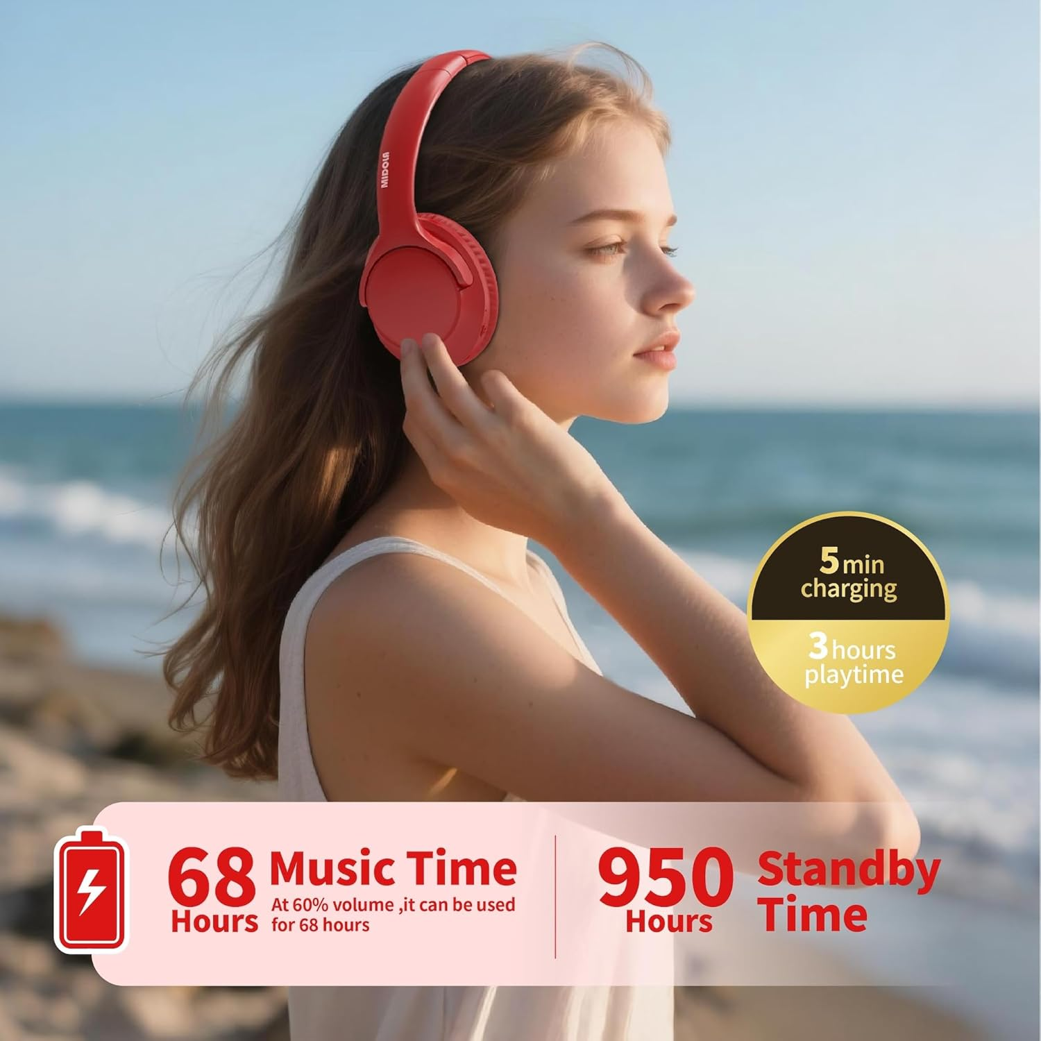 MIDOLA Bluetooth Headphones over Ear 68H Playtime 6 EQ Wireless Headset with Microphone Hifi Stereo Foldable Lightweight Deep Bass for Travel Home Office Cellphone Red
