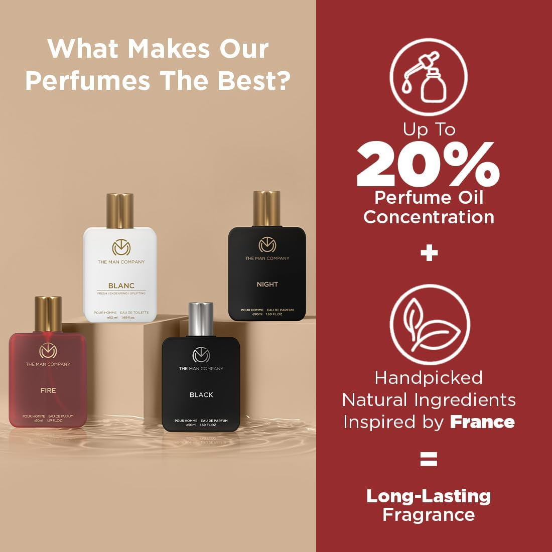 The Man Company Perfume Gift Set for Men 4 * 50Ml- a Gentleman'S Choice | Premium Long-Lasting EDP & EDT for Men | for Party, Outing, Office & Date image number 6