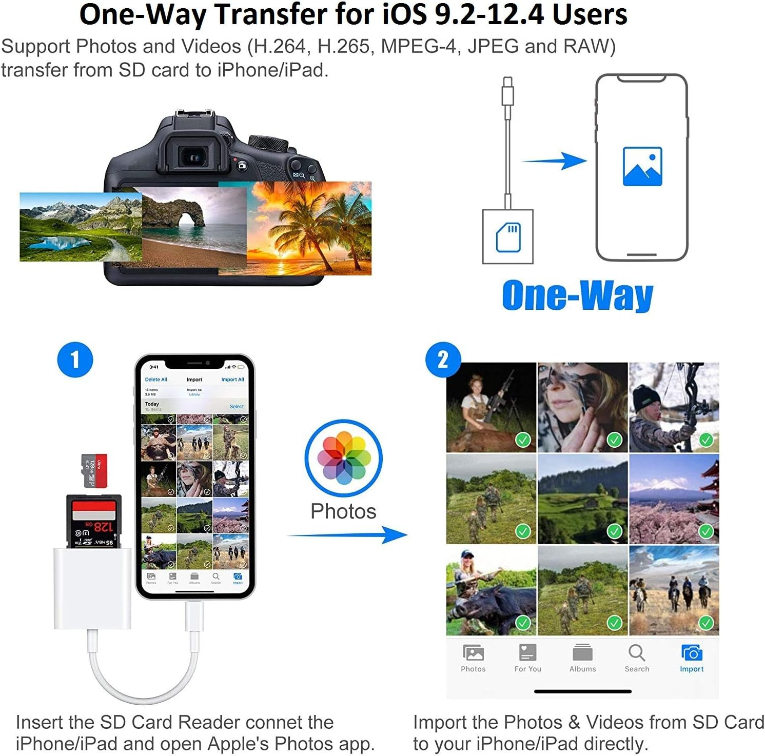 [Apple Mfi Certified] Lightning to SD Card Camera Reader for Iphone Ipad, Dual Slot Ipad Sd/Micro Memory Adapter, Trail Game Viewer, No App Required Plug & Play (T-X-FBA-116)