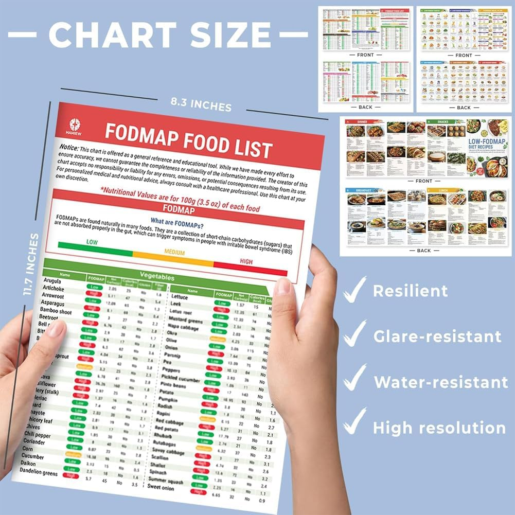 Suithink 3 Pieces Diabetes Food List, Laminated Meal Planner for Diabetics W/Serving Size, Food to Avoid, Calories, Glycemic Index, Pamphlet Healthy Grocery Nutrition List, Vitamin Chart image number 1
