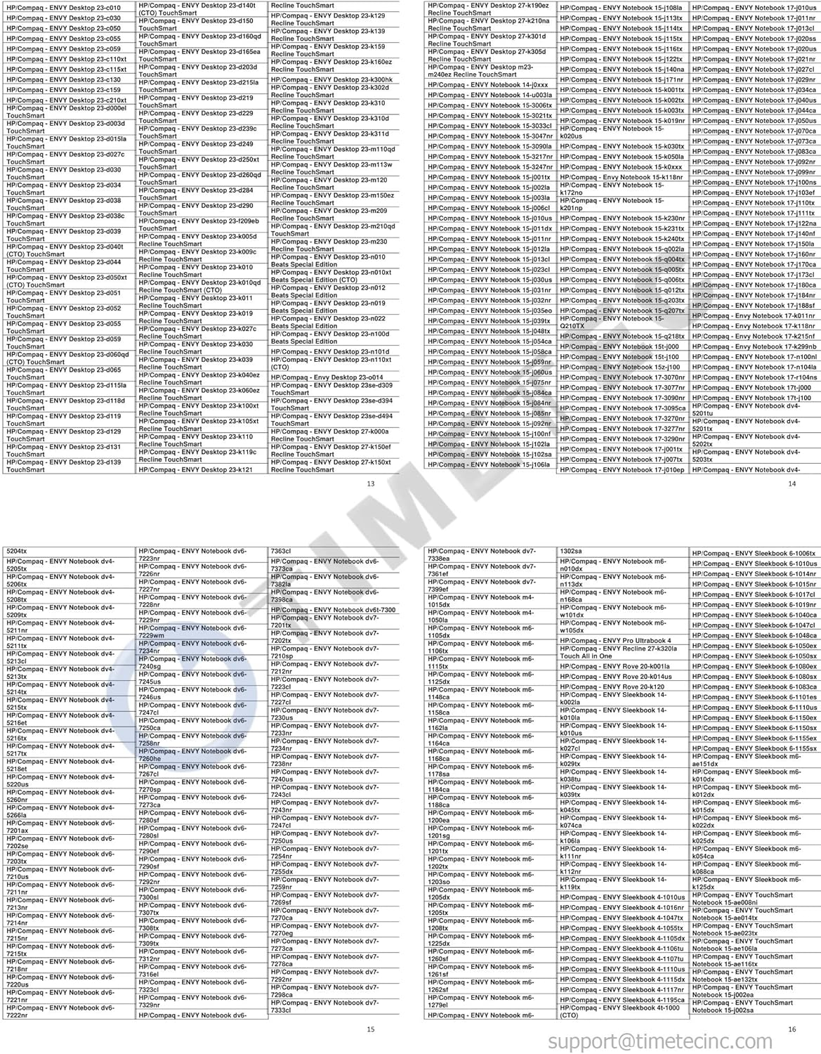 Timetec 8GB DDR3L / Ddr31866Mhz PC3L-14900 / PC3-14900 Non-Ecc Unbuffered 1.35V / 1.5V CL13 1Rx8 Single Rank 204 Pin SODIMM Laptop Notebook PC Computer Memory RAM Module Upgrade (8GB) image number 6