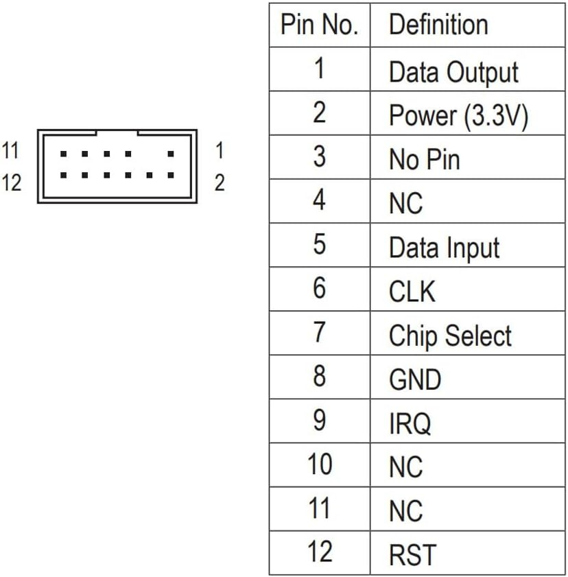 TPM2.0 SPI 12Pin Module with SLB9670 Replacement for Gigabyte Motherboard Z790 D/D Ax/Eagle,Z790 AORUS Elite AX Ice/Elite X WIFI7/XTREME X,Z790M AORUS Elite/Ax ICE/AX Encryption Security Module image number 3