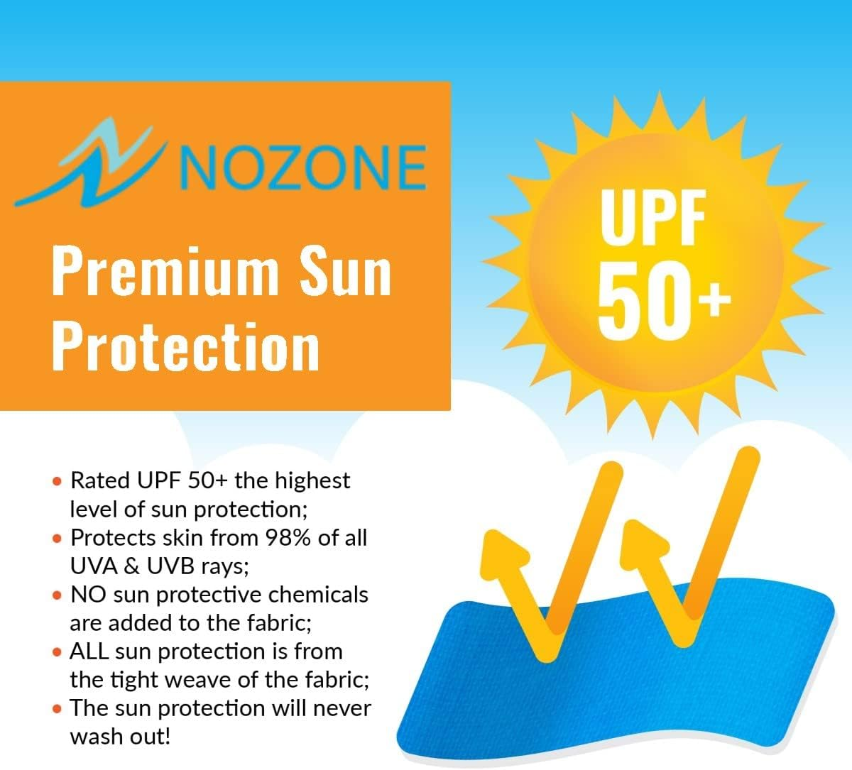 Nozone Baby Blanket, Sun Protective, Soft Cotton and Rayon from Bamboo, UPF 50+ - Biscotti Beige - Biscotti image number 3