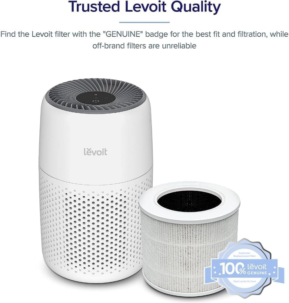 Levoit Original Replacement Filter Compatible Only for Core Mini Air Purifier, Supports HEPA Sleep Mode, High-Efficiency Activated Carbon for Removal of Smoke, Odour, Allergens, Pollen, 1 Pack,White image number 1
