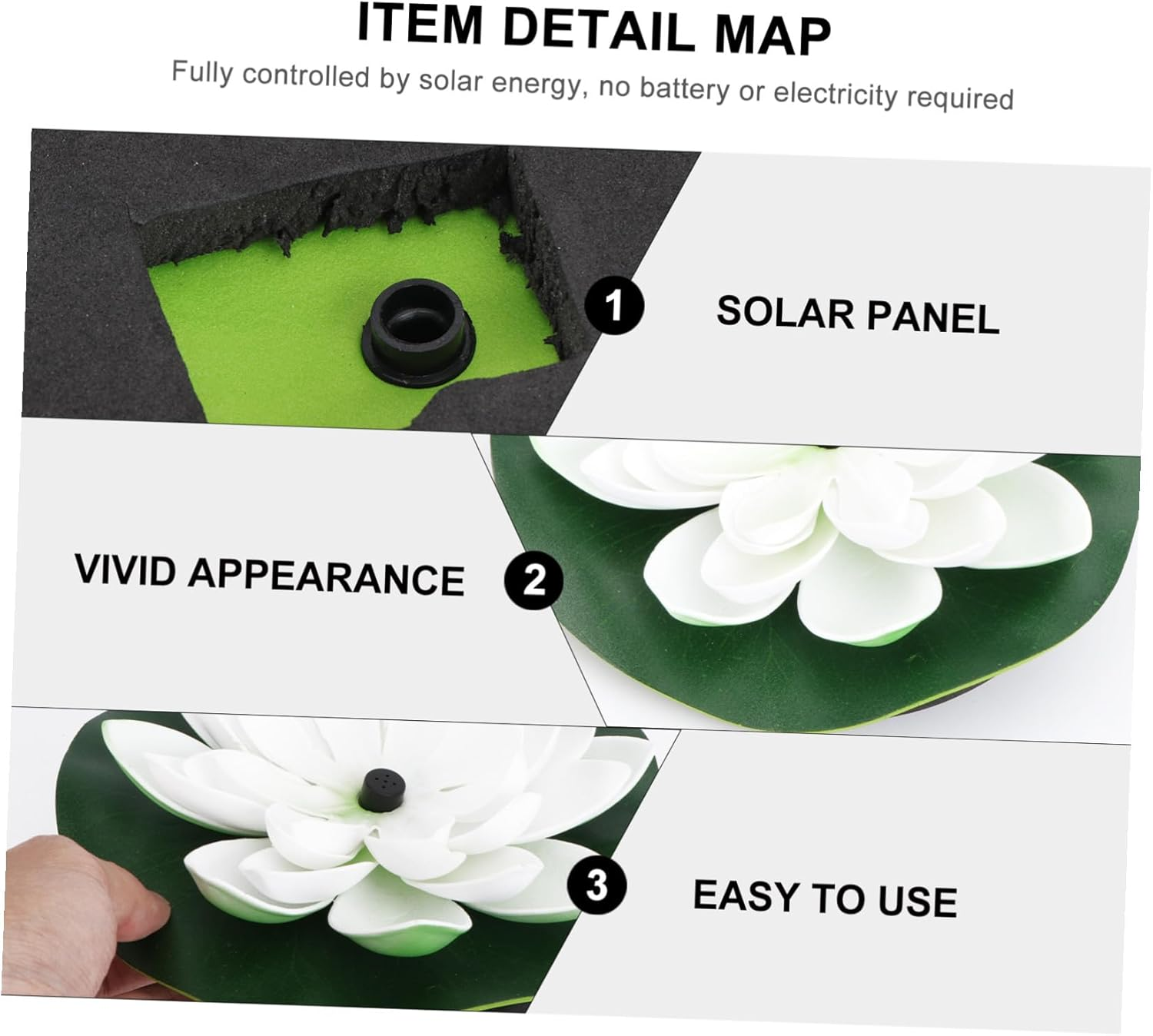 Solar Powered Lotus-Shaped Floating Fountain Water Feature for Garden Pool Aquarium Outdoor Decor White Material with Spray Height Automatic Activation image number 4