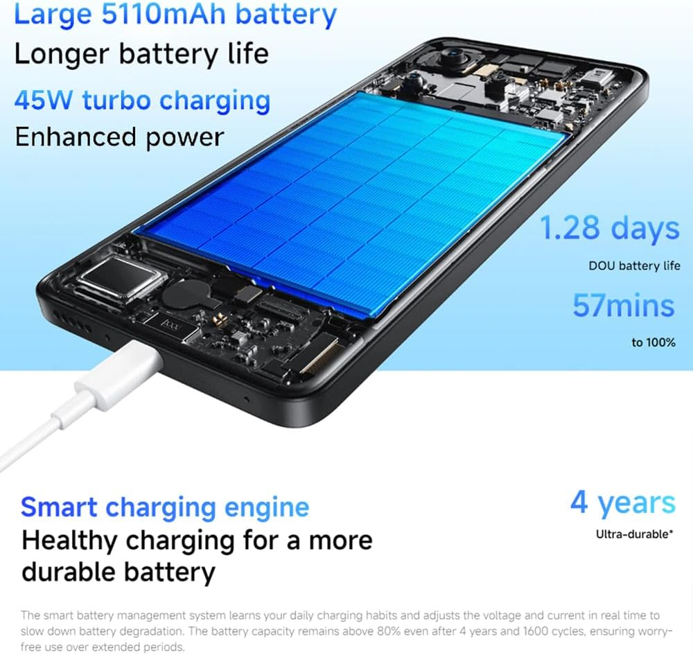 Xiaomi Redmi Note 14 5G + LTE (For Tmobile Mint Tello Global) (512GB + 12GB) 6.67" NFC 120Hz 108MP AI Triple Cam Unlocked Model 24094RAD4G Dual Sim (Lavender Purple) image number 2