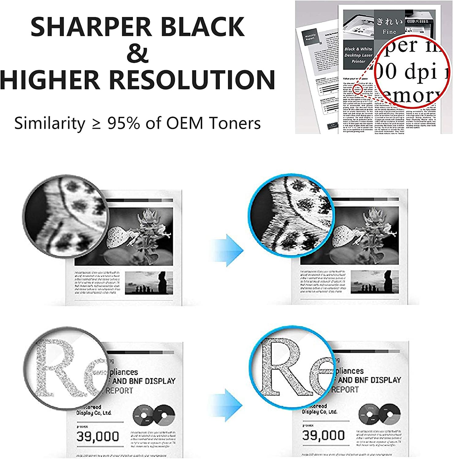 TN1070 Drum DR1070 Compatible with Brother MFC-1810 MFC-1815 MFC-1910W DCP-1510 DCP-1512 HL-1110 HL-1111 HL-1112 (2 Pack image number 6