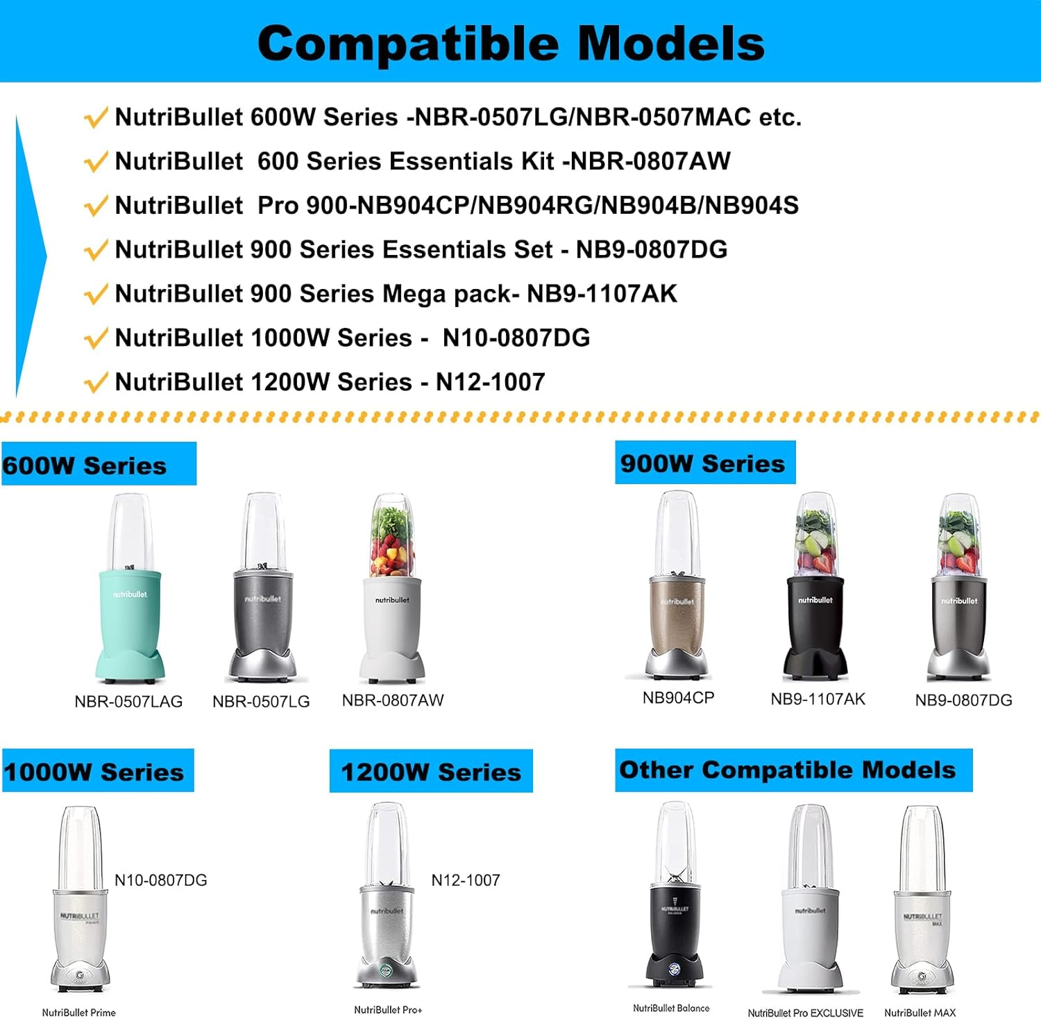 Replacement Accessories for Nutribullet Spare Parts,For Nutri Bullet Blades Cup Lids image number 2