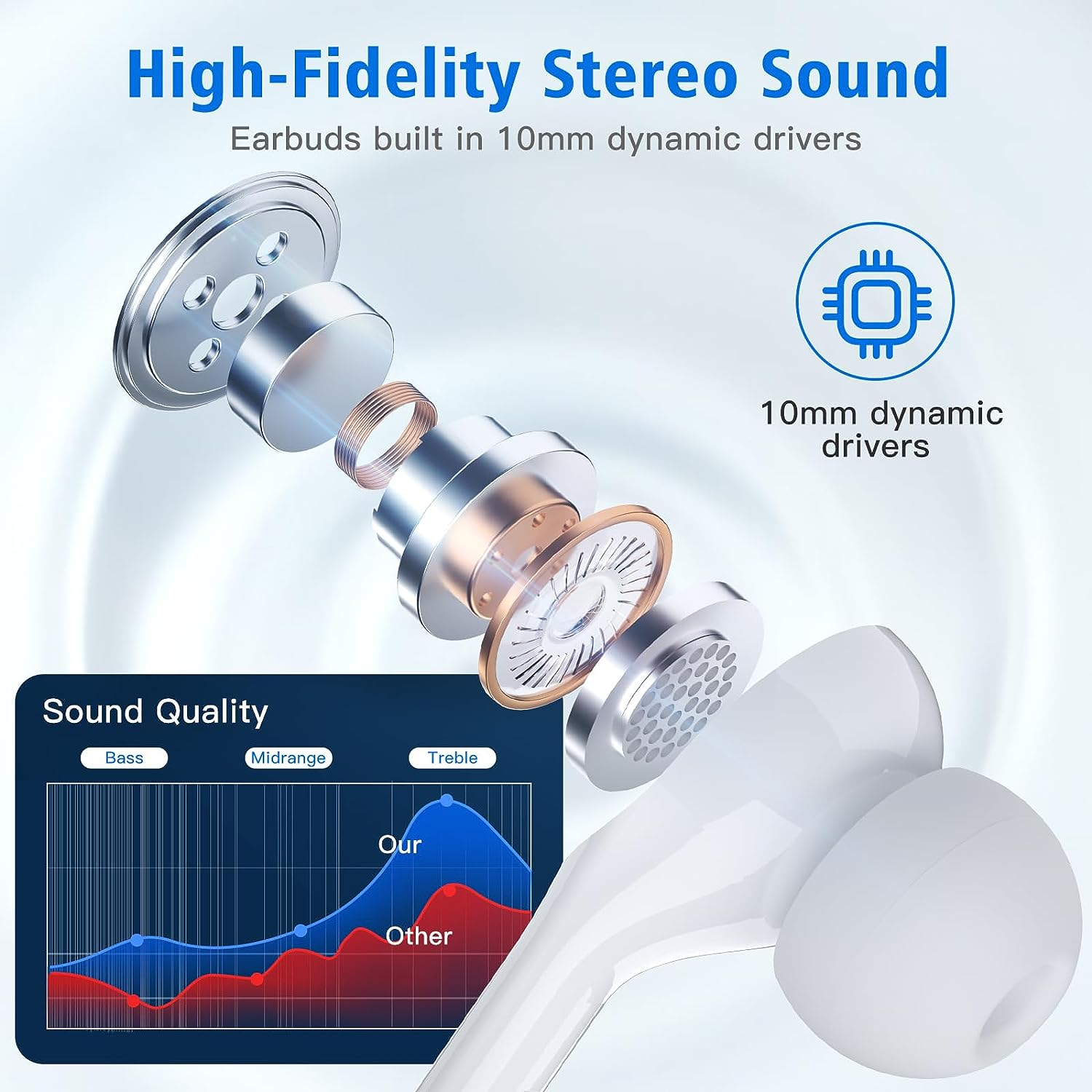 Iphone Earphones Wired Lightning Headphones Earphone [Apple Mfi Certified] Built-In Microphone & Volume Control Noise Canceling Isolating Headphones for Iphone 14/13/12/11 Pro Max Xs/Xr/X/7/8 Plus - Black image number 4