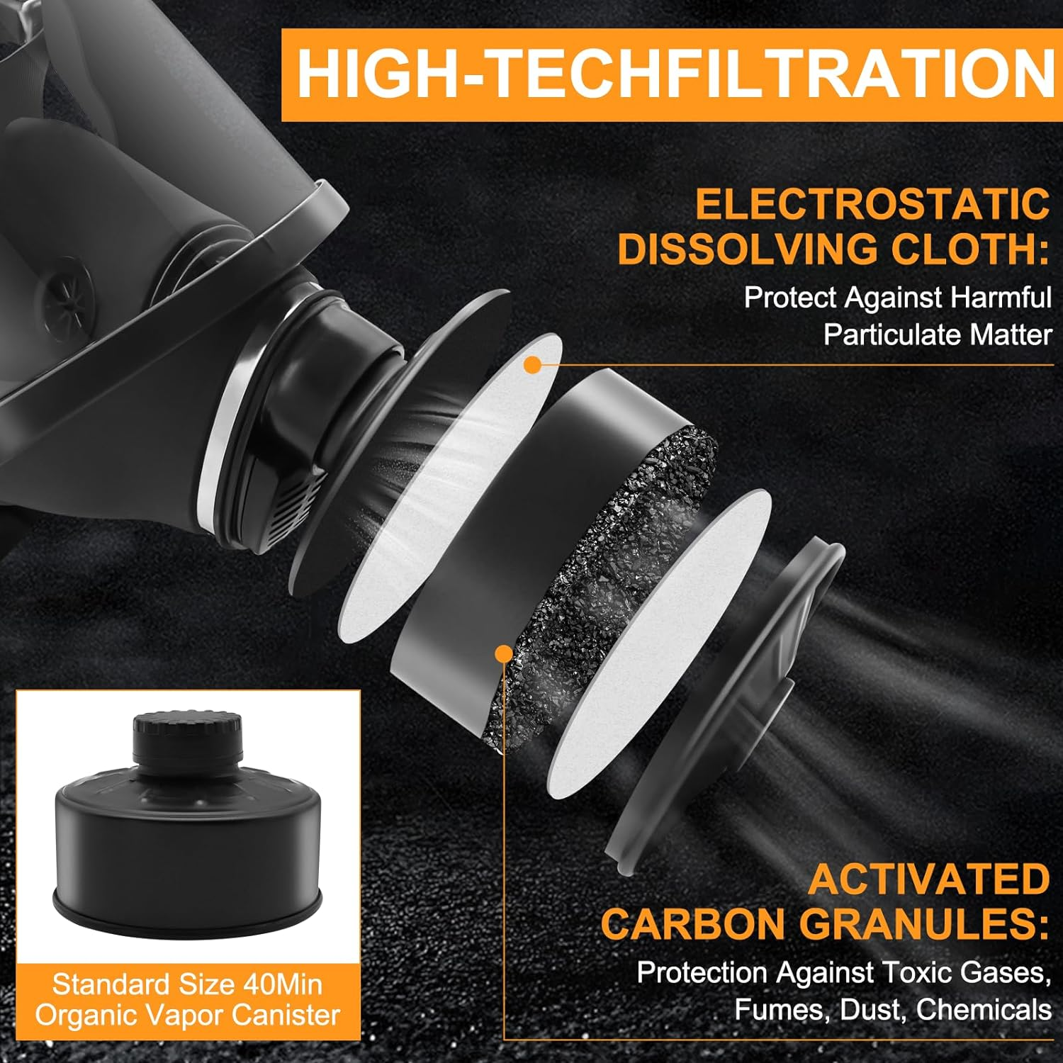 Military Black Full Face Reusable Gas Mask and Chemical Survival Mask, Ski with 40Mm Activated Carbon Filter to Protect against Gas/Dust/Organics/Asbestos,Suitable for Various Working Environments image number 5