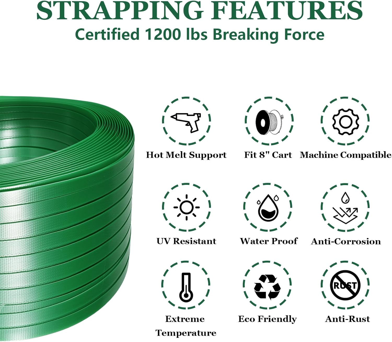 Packaging Strapping Kit, Banding Strapping Kit, Pallet Strapping Tool with 16MM Wide X 300M Length X 0.9MM Thickness Polyester Strapping Coil Roll, 60 Metal Buckles and Dispense Box image number 6