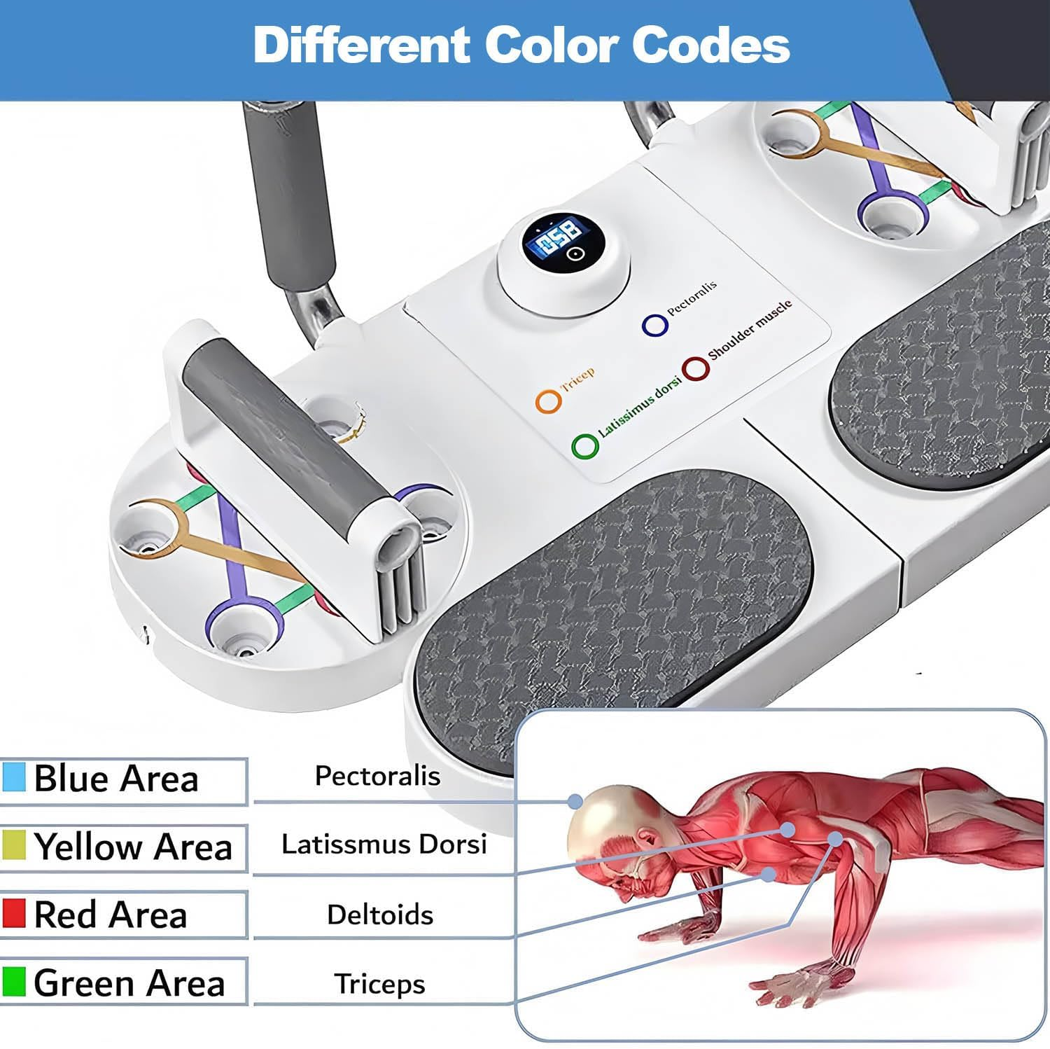 3 in 1 Push up Board with Automatic Smart Counter,Home Workout Equipment for Men & Women, Portable Exercise Equipment,Abs Training, with Resistance Band,Professional Pushup and Core Strength image number 3