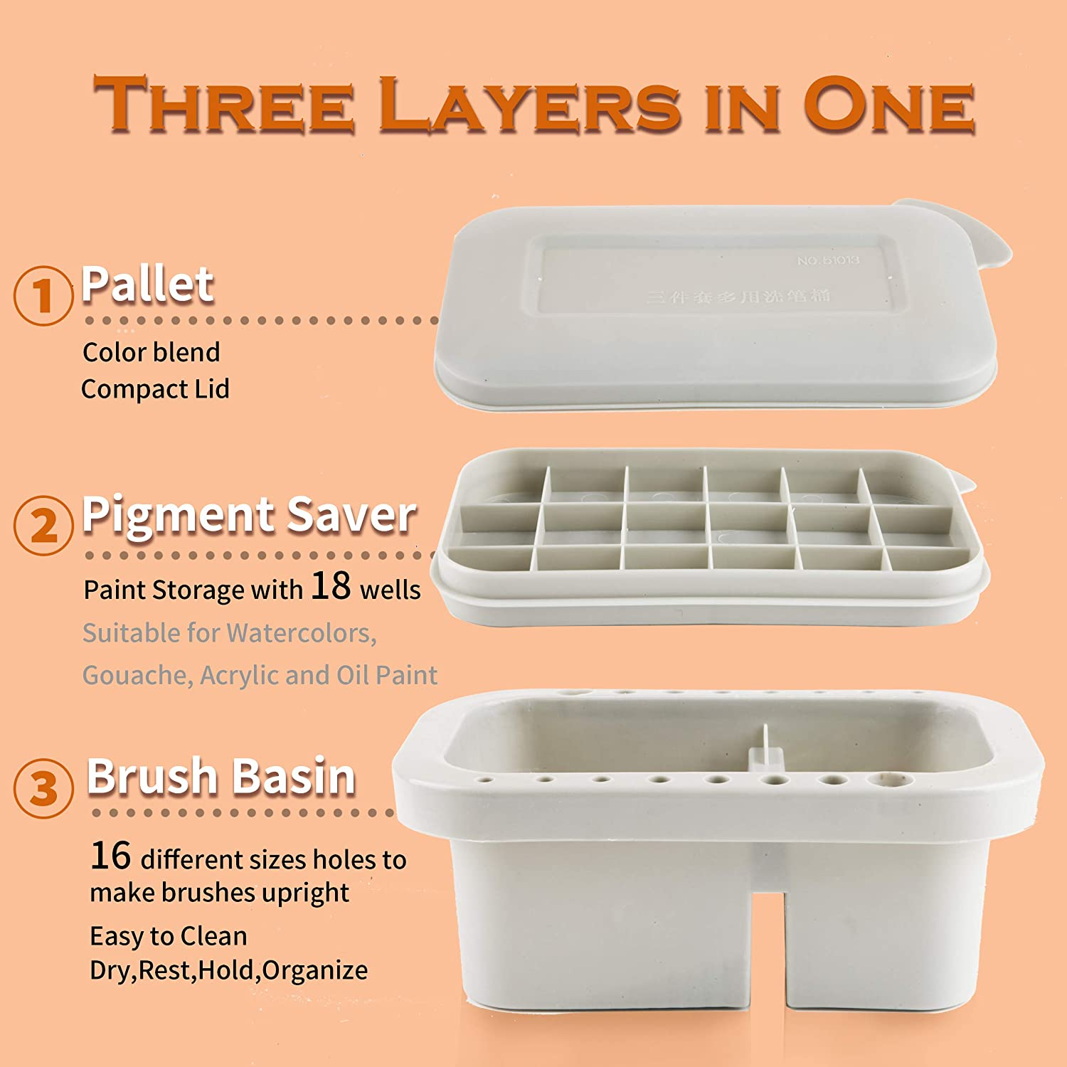 Martol Multi-Use Paint Brush Basin with Brushes Holder,Washer,Trays,Palette Box-Artist Cleaner Cup for Watercolor Oil Acrylic Gouache Painting with Lid