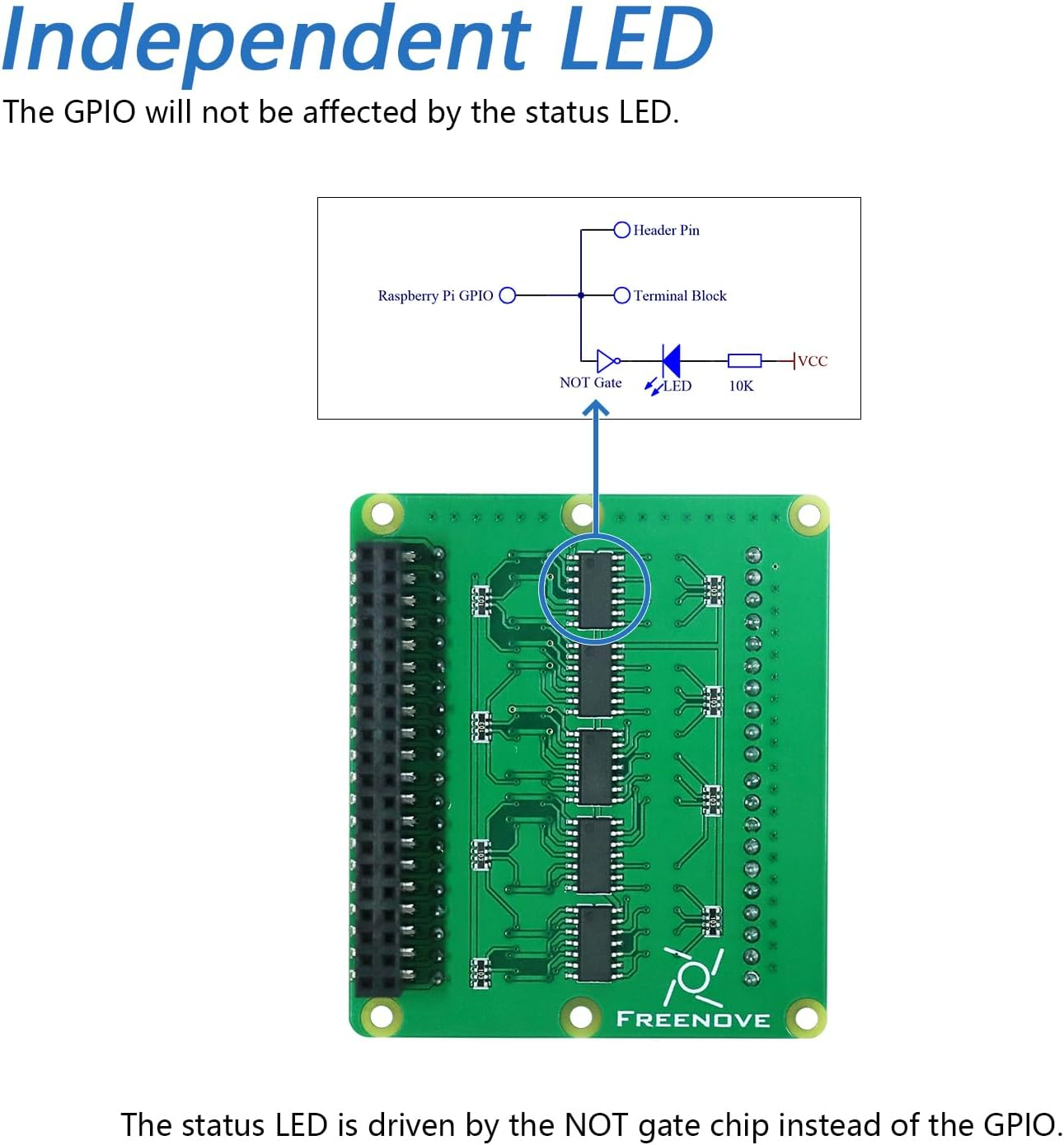 Freenove Breakout Board for Raspberry Pi 5 / 4B / 3B+ / 3B / 3A+ / 2B / 1B+ / 1A+ / Zero 2 W/Zero W/Zero, Terminal Block Shield HAT with Pin Header, GPIO Status LED image number 6