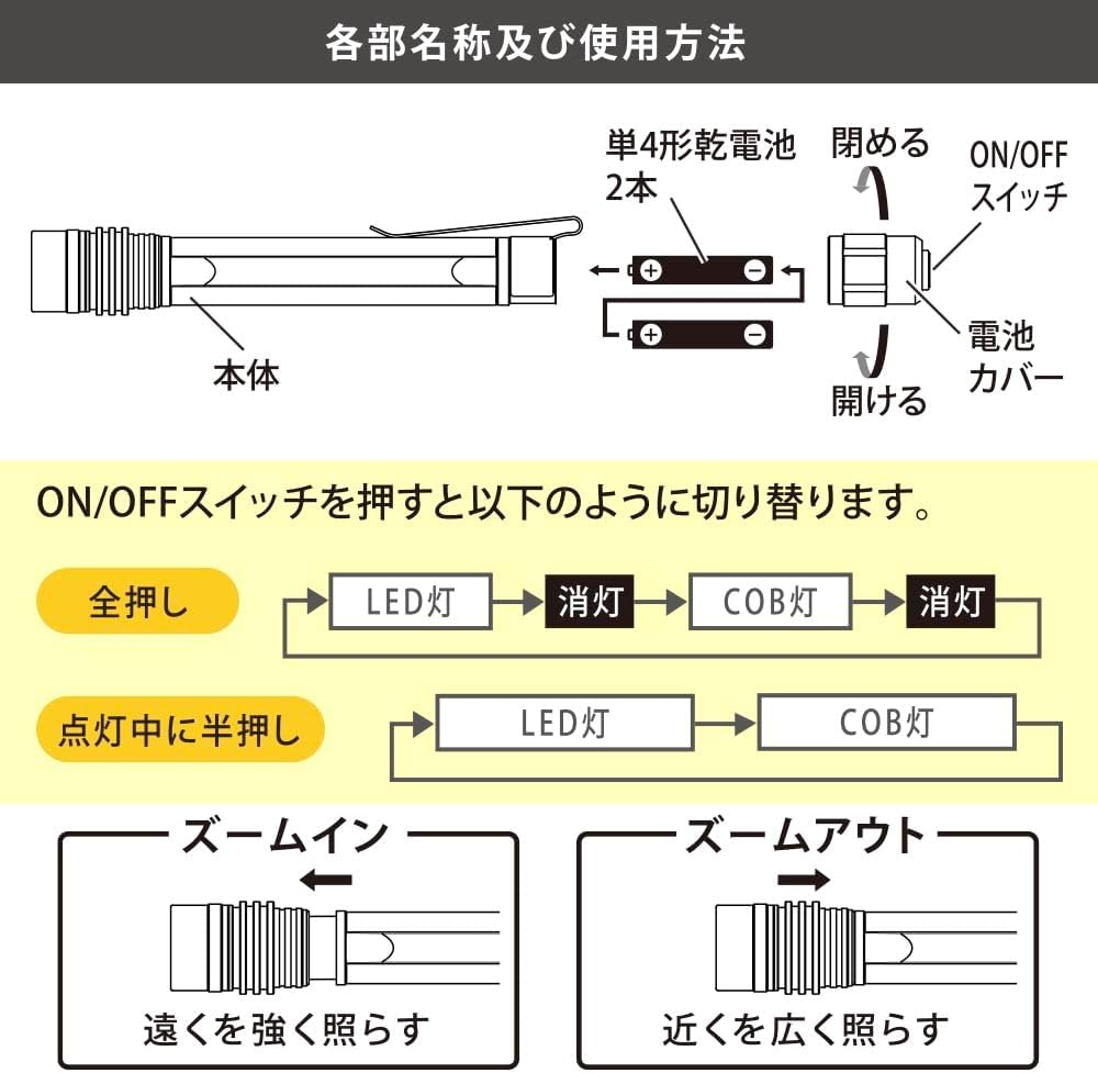 Ohm LHA-PZ16A7 08-0944 2-Way Pen Light, 160 Lumens image number 1