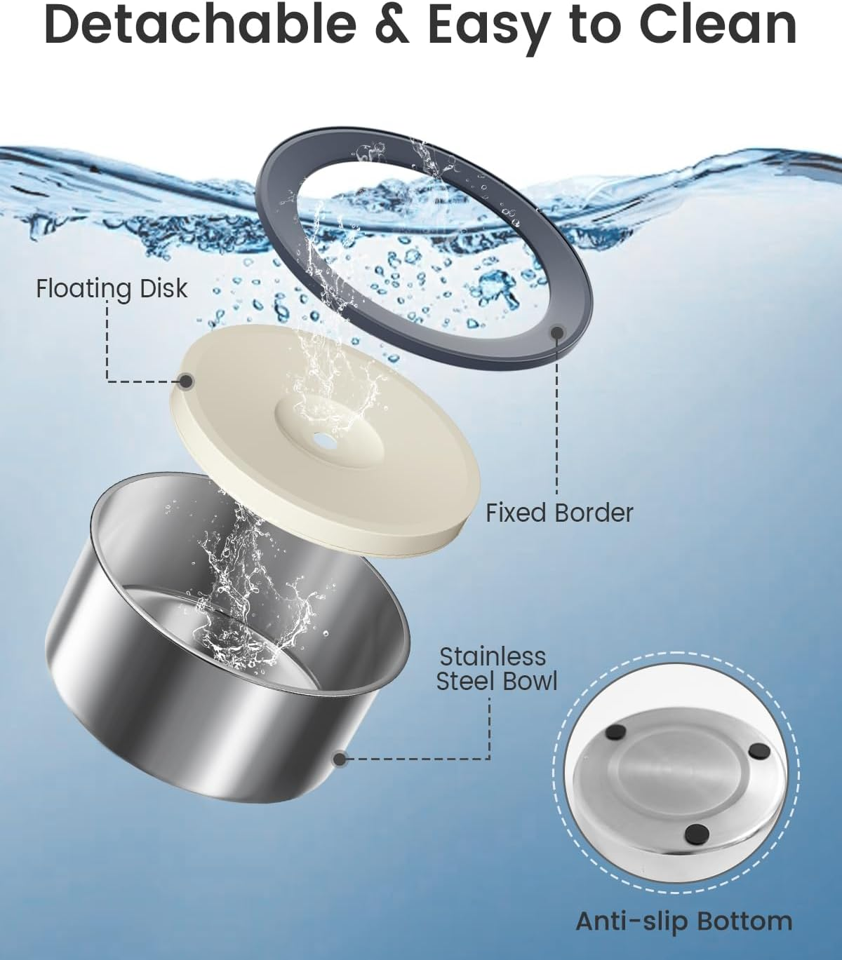 No Spill Water Bowl and Food Bowl Set for Dogs, 2L Large Slow Drinking Spilling Proof Water Dispenser & 1.5L Stainless Steel Dish Pet Feeder image number 1