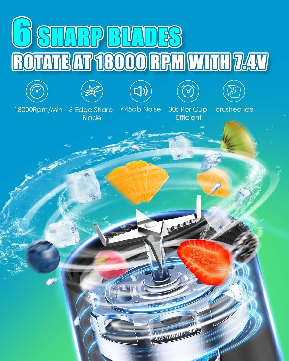 Portable Blender for Juicer and Shakes and Smoothies, 750Ml USB-C Rechargeable - Mini Small Blender Cup for Kitchen, Office, Gym (Black) - White image number 5