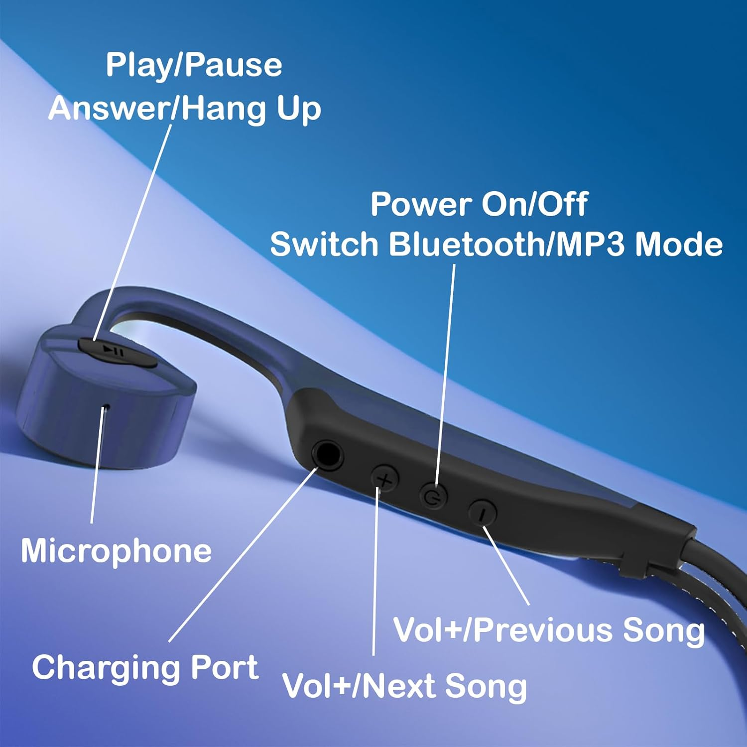 Bone Conduction Headphones, Wireless Bluetooth Headphones Universal Compatible with Android Iphone, Waterproof Open Ear Earphones Headset Hi-Fi Stereo Sound for Swimming Gym Running, Blue image number 1