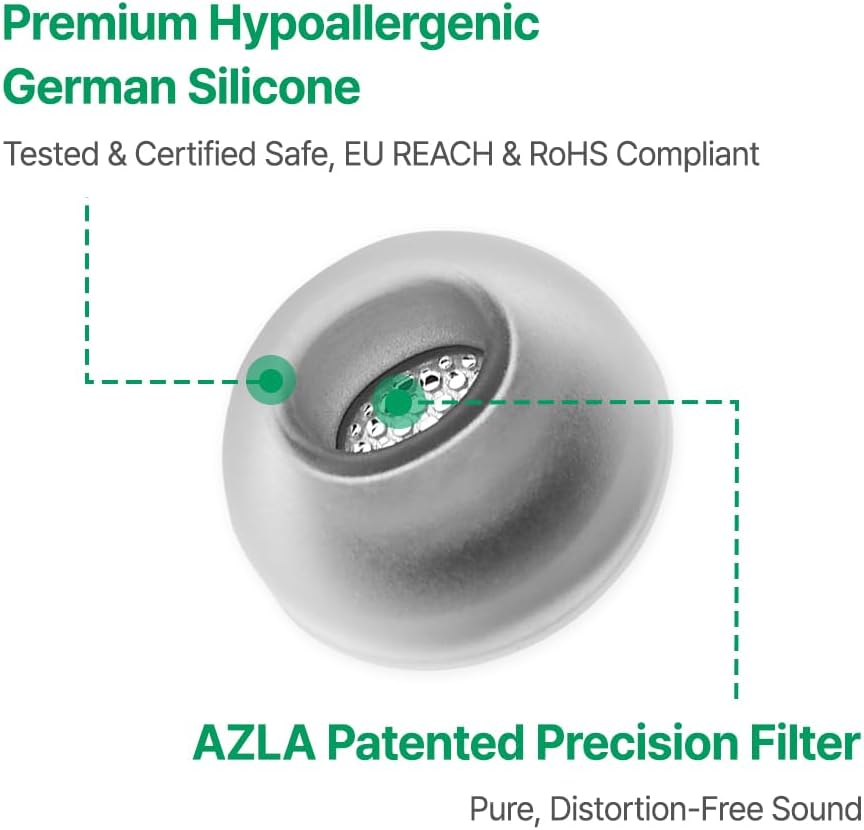 AZLA Sednaearfit Max for Galaxy Buds 3 Pro White - Samsung Earphone Eartips Replacement, Smapp-Certified (3 Pairs) (S/MS/M) image number 4