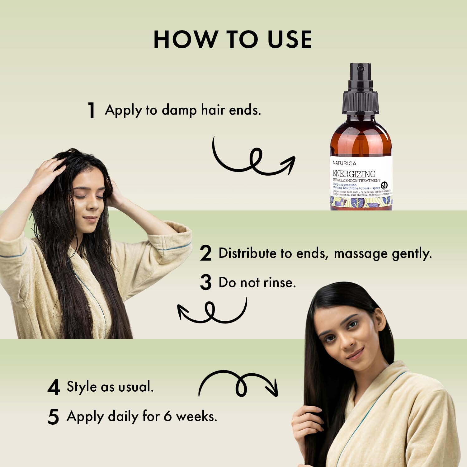 Naturica Energizing Miracle Shock Treatment for Thinning Hair and Hair Loss with Caper and Ginseng Extract - 100Ml