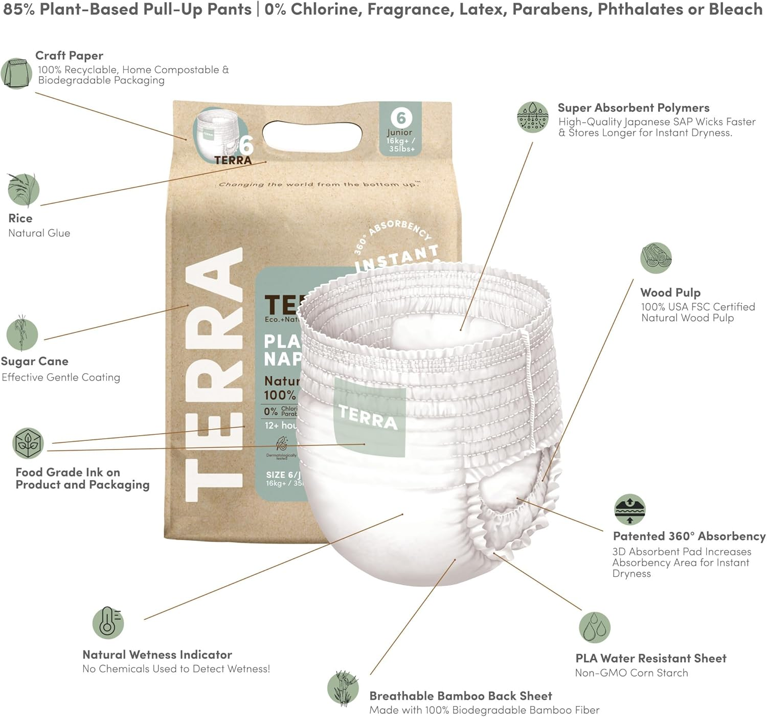 Terra Size 6 Training Pants&ndash; 85% Plant Based Pull-Up Style Diapers, Ultra-Soft & Chemical-Free for Sensitive Skin, Superior Absorbency, Perfect Overnight Diapers, for Toddlers 35+ Pounds, 96 Count image number 4