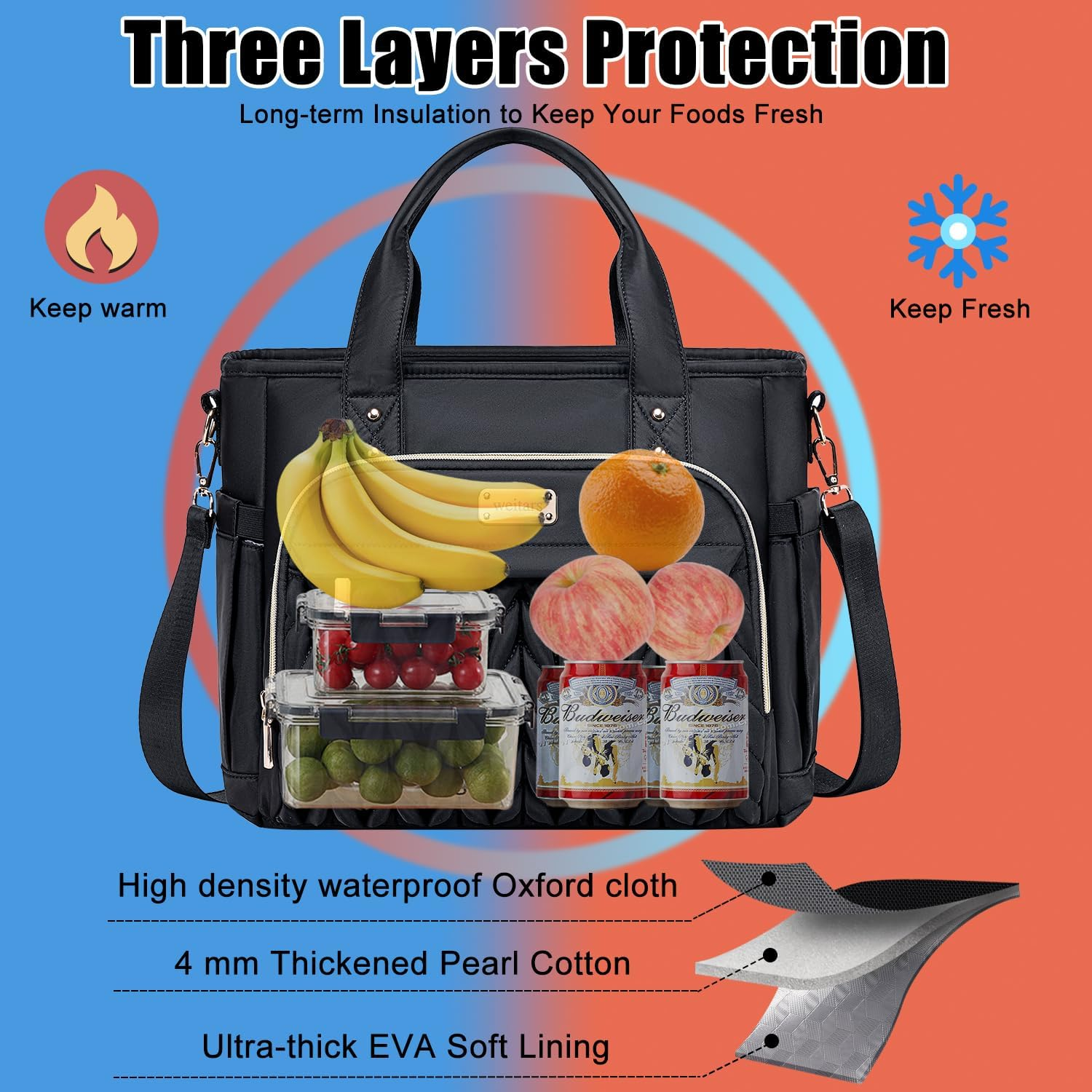 Weitars Insulated Lunch Bag for Women,Leak Proof Lunch Box for Work,Extra Large Lunch Tote Bag with Removable Shoulder Strap with Side Pockets,Reusable Lunch Bag for Picnic Hiking (Black-02) - Gray image number 2