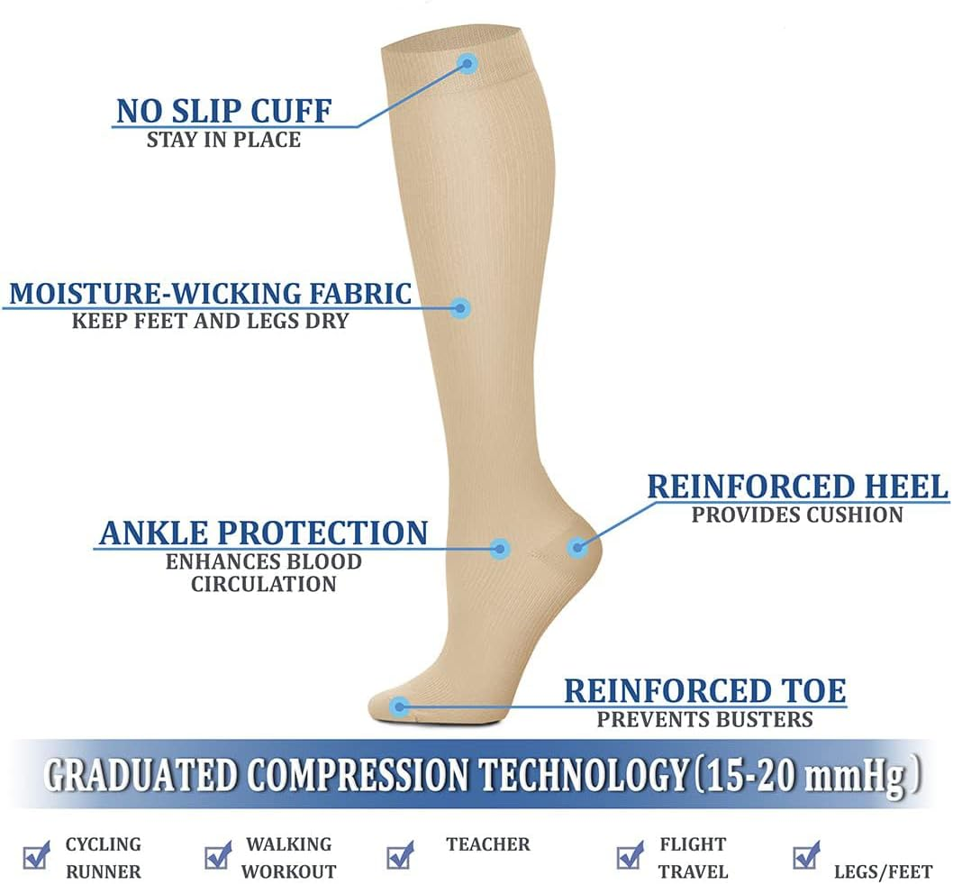 Premium Compression Socks (3 Pairs) 15-20 Mmhg | Optimal Support for Women & Men in Athletic Activities: Running, Cycling, Skin Color（L/Xl）