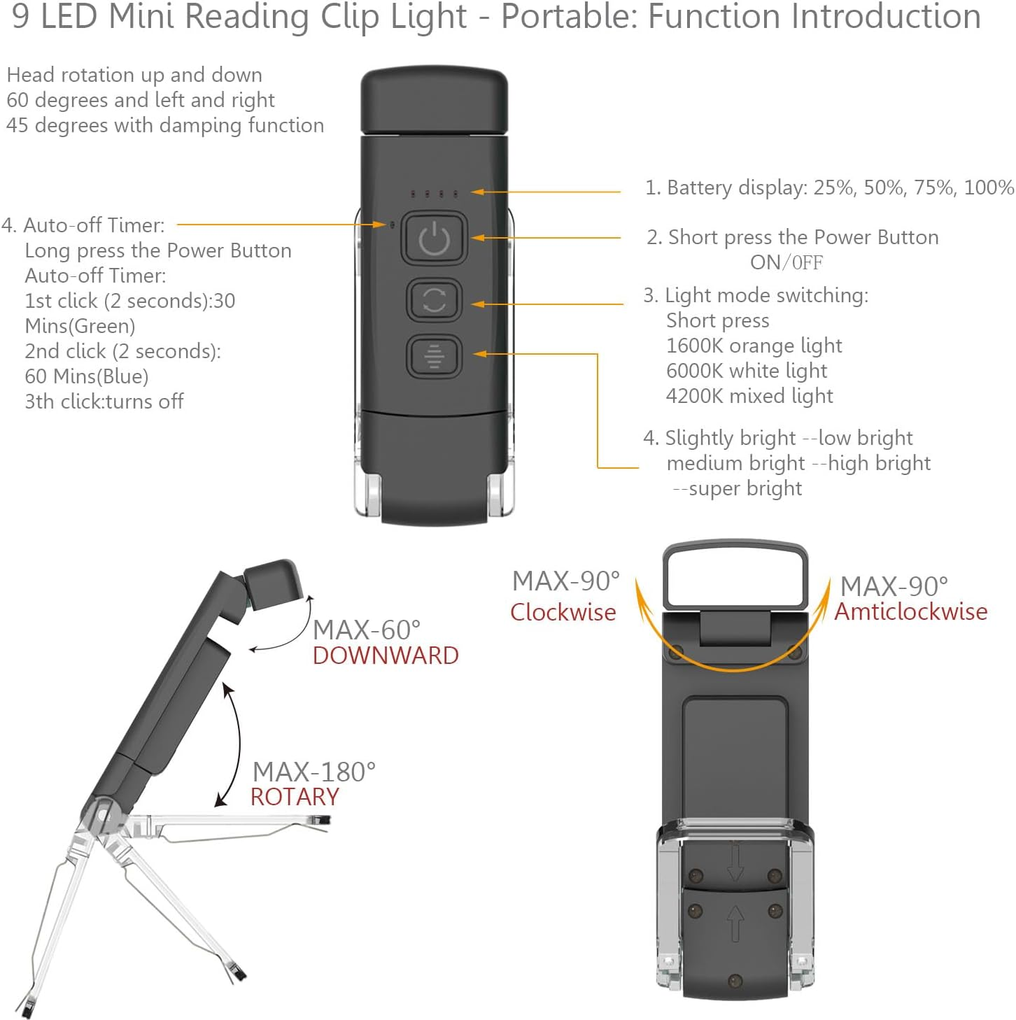 Bigqin Reading Light Book Lamp for Reading at Night, 3 Eye-Protecting Modes & 5 Dimmable Brightness USB Rechargeable Reading Lamp Portable Book Light, Black (With 100 Index Labels) image number 1