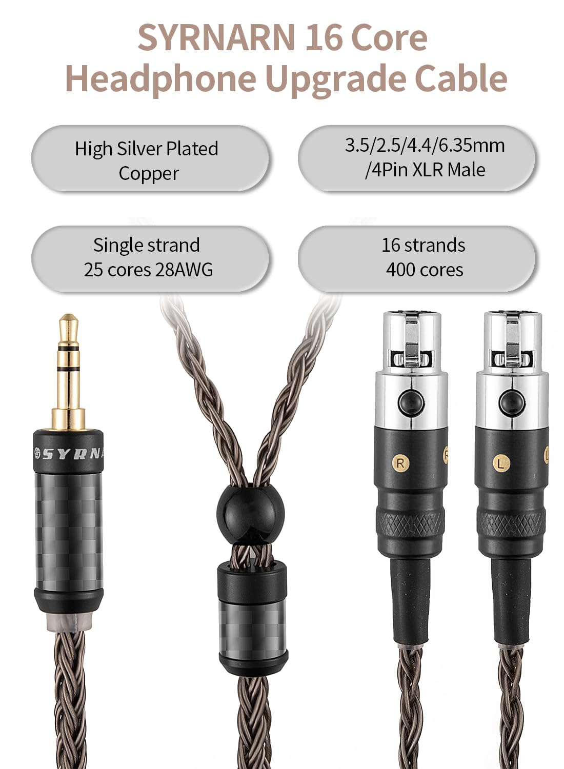 SYRNARN 4.4Mm Balanced Headphone Cable Compatible with AUDEZE LCX-X LCD-XC LCD2 LCD3 LCD4 - MEZE Empyrean, Elite, Empyrean 16 Core Replacement Cord (With 4.4Mm Balanced, 1.5Meters/5Ft)
