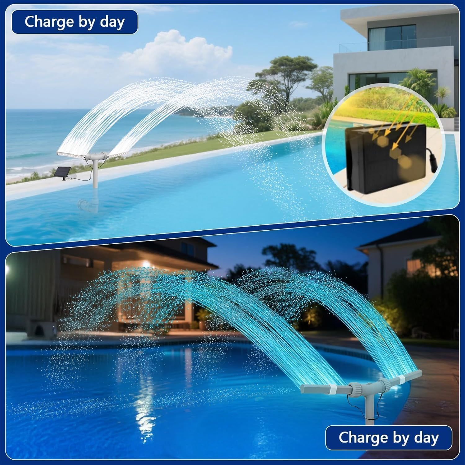 Solar Pool Fountain with Lights, for above and In-Ground Pool with 10-Color LED Lights, Control by APP, High-Pressure Waterfall, 360&deg;Adjustable Dual Spray Waterfall Sprinkler image number 1