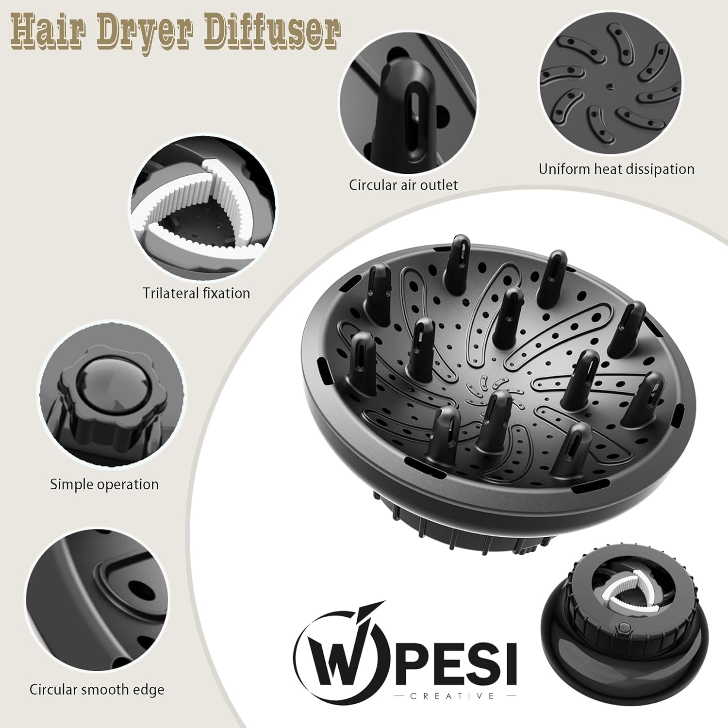 WPESI Diffuser Attachment for Hair Dryer,Hair Dryer Diffuser, Hair Diffuser Adaptable for Blow Dryers with D-1.4-Inch to 2.4-Inch for Curly or Wavy Hair,(Black) image number 4