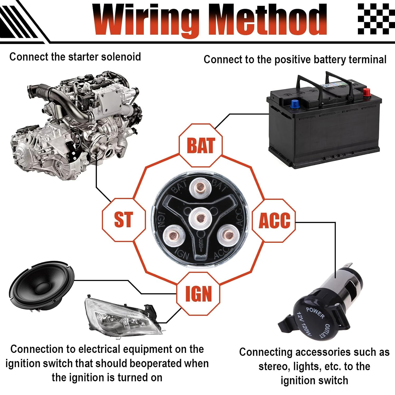 Ignition Switch with Key, Universal Ignition Key Switch, 12V 4 Position Starter Key Ignition Switch, Fits Most Car, Truck, Tractor, Trailer, Forklift, and More, Acc/Off/Ign/Start 4 Terminal image number 2