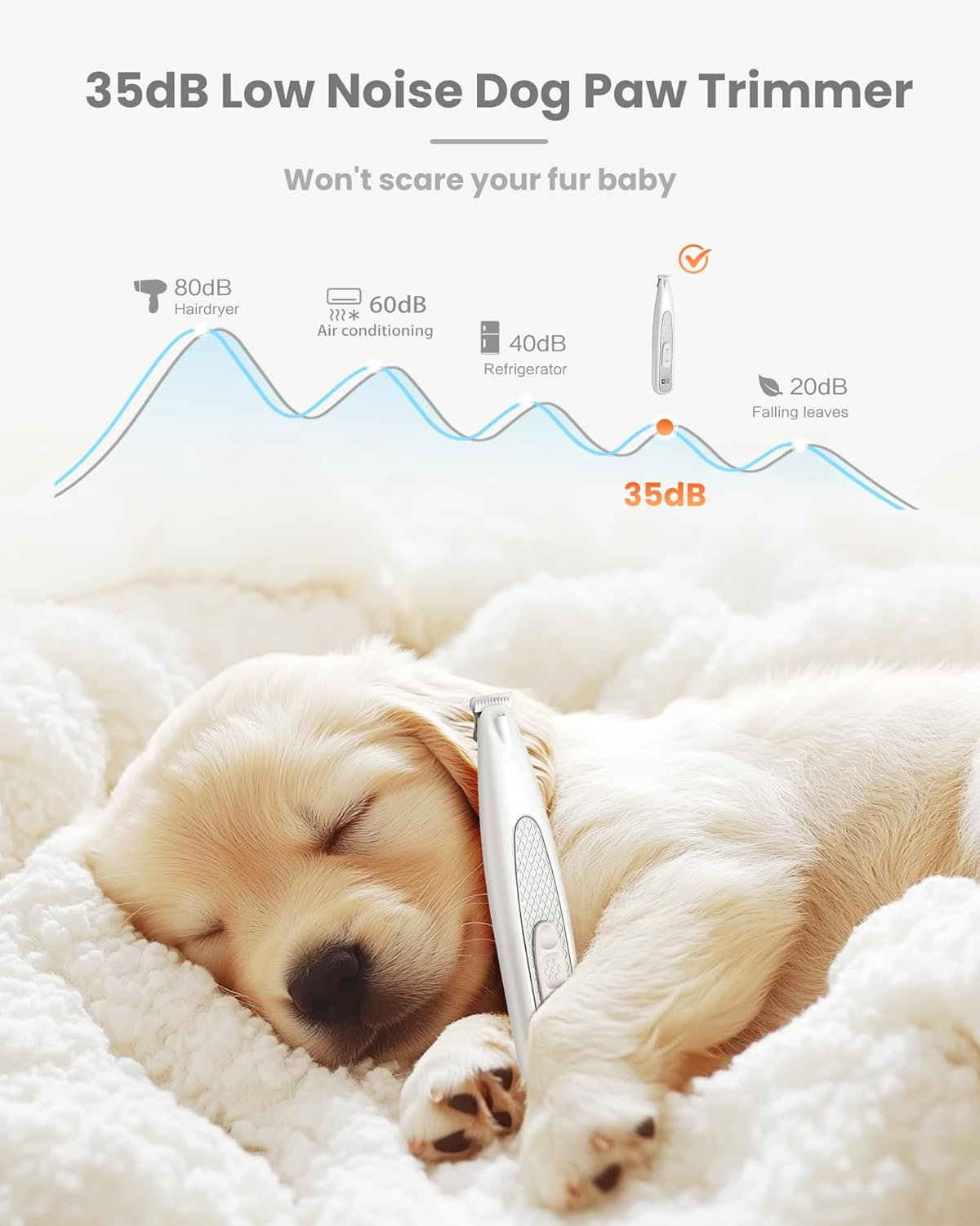 Dog Paw Trimmer with LED Light, Ultra-Low Noise Dog Clippers for Grooming, Cordless Cat Paw Hair Trimmer with LED Display, Type-C Rechargeable Pet Hair Clippers for Ears, Face (White) image number 3