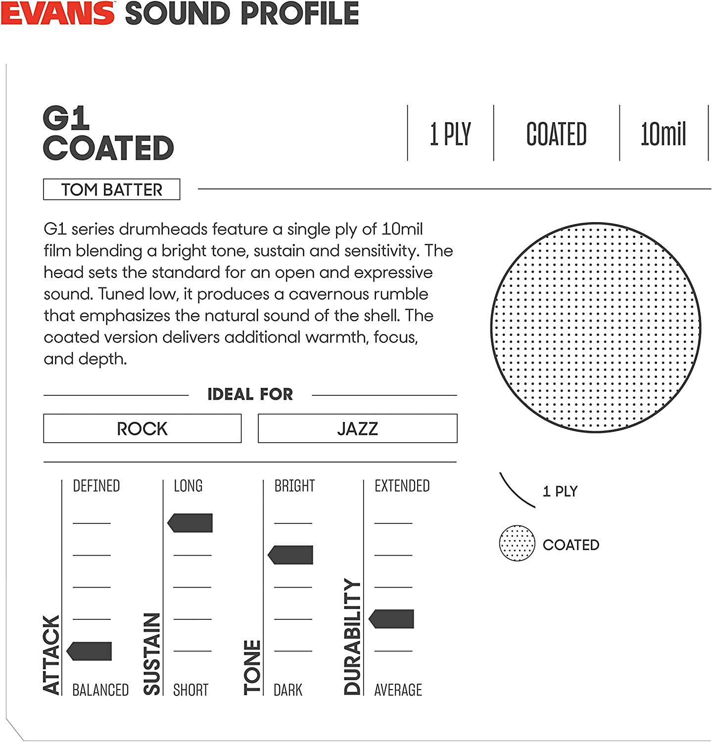 Evans G1 Coated Drum Head, 14 Inch image number 6