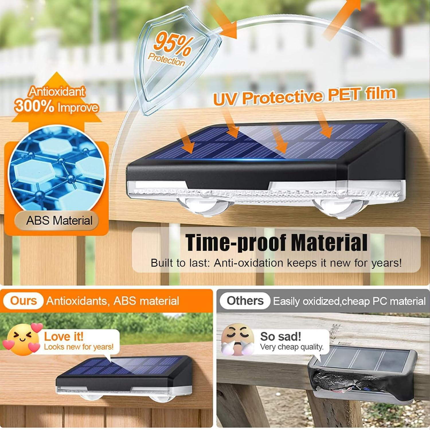 ZVCXOE 8 Pack Outdoor Solar Fence Lights 3 Modes Solar Fence Lights Waterproof LED Lights for outside Backyard Railings Steps Patio Walls and Home Improvement