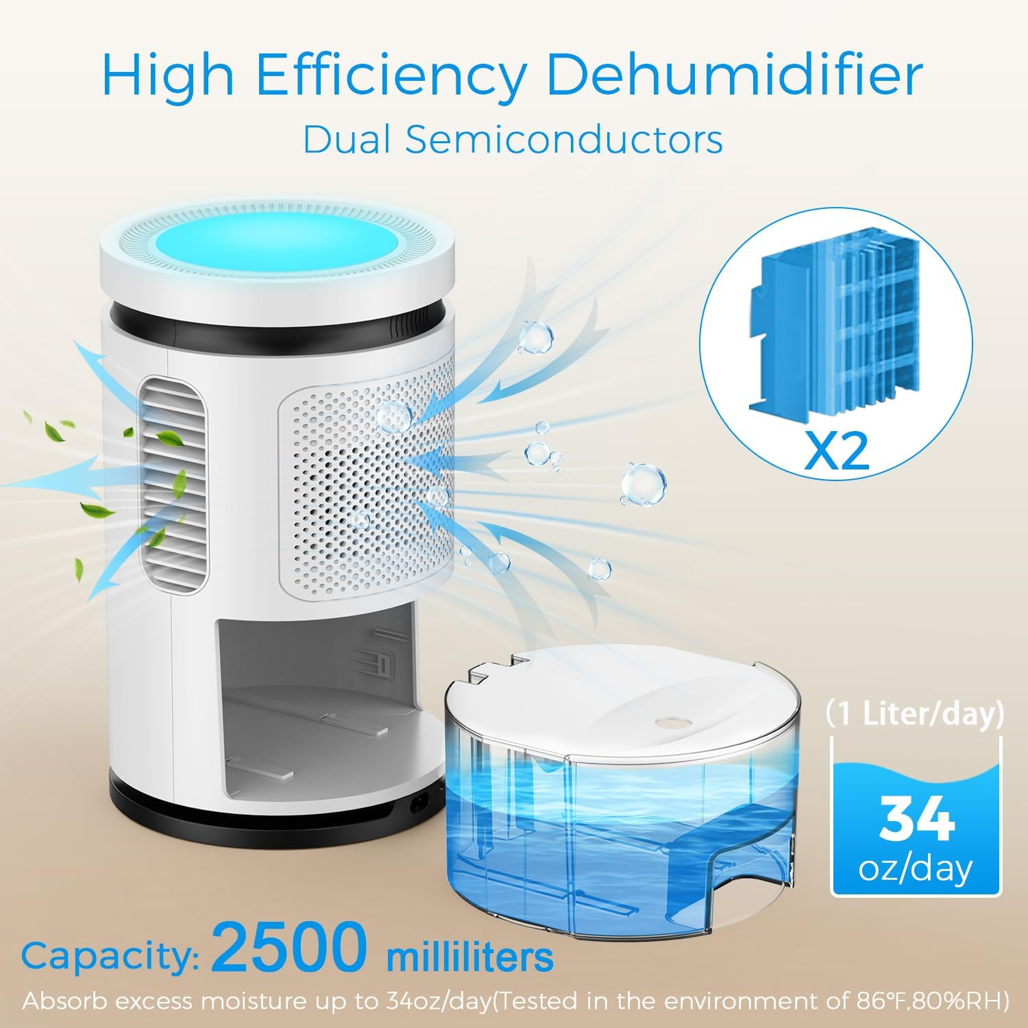 2500Ml Dehumidifier, Upgraded Dehumidifiers for Home up to 65㎡, Quiet Portable Dehumidifiers for Bedroom Bathroom Basements Closet RV with 2 Working Modes, 7 Color Lights, Auto-Off image number 4