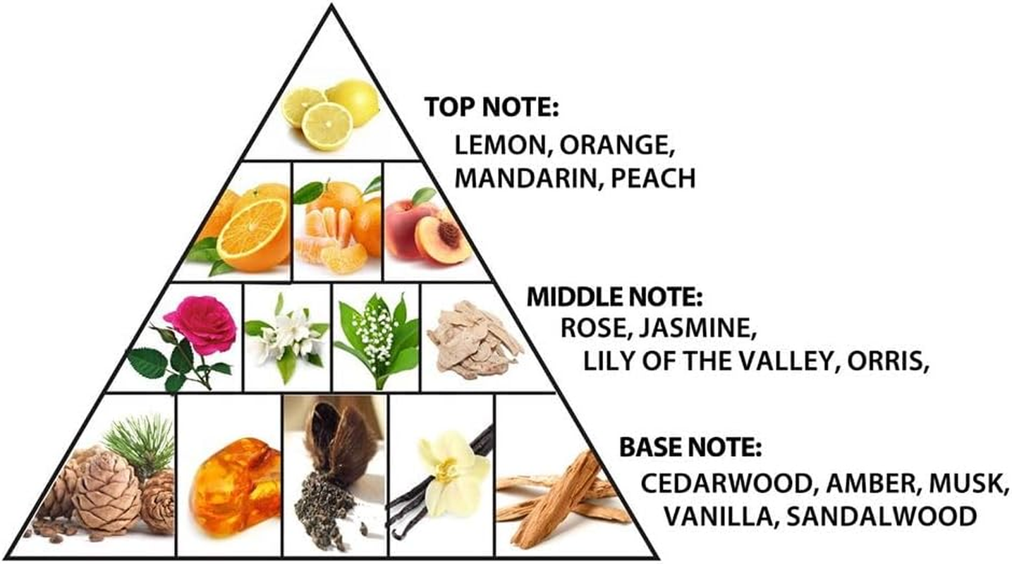 Story of My Life by Al Haramain for Men - 2.5 Oz EDP Spray image number 1