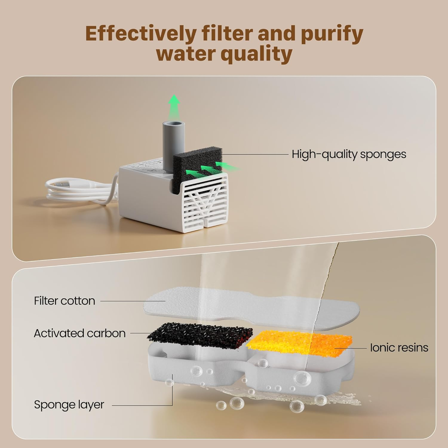 GIOTOHUN Cat Water Fountain Filter Replacement: 12 Filters - 6 Carbon & 6 Foam - Suitable for GIOTOHUN S11 Stainless Steel Cat Fountain image number 1