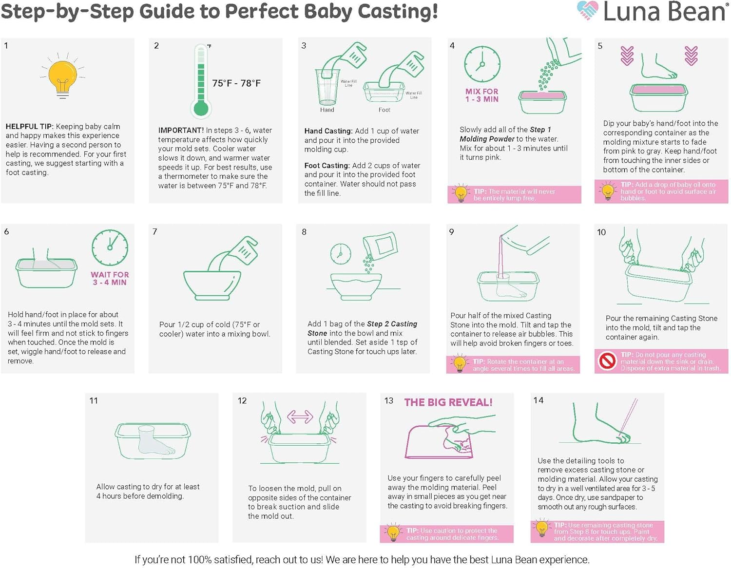 Luna Bean Baby Footprint & Hand Casting Kit (4 Pack) Newborn Keepsake Foot Hand Mold Kit - Baby Shower New Mom Gifts