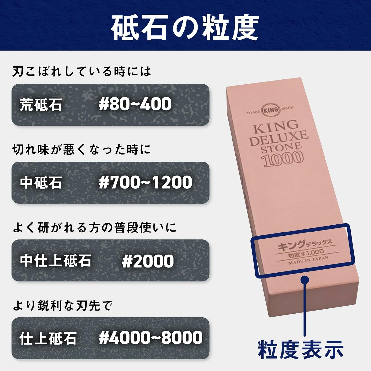King Deluxe Finishing Standard Type (Whetstone for High-Grade Cutlery) No.6000 image number 5