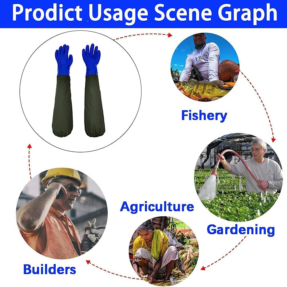 Long Waterproof Rubber Gloves, Pond Gloves, 28&rdquo; Shoulder Length Insulated PVC Coated Chemical Resistant Gloves Reusable, Resist Acid, Alkali & Oil, Machinery, Industry, Fishery, Aquarium Gloves image number 6