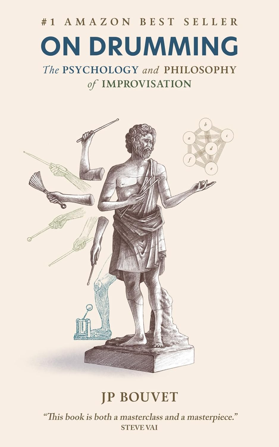 On Drumming: the Psychology and Philosophy of Improvisation image number 1