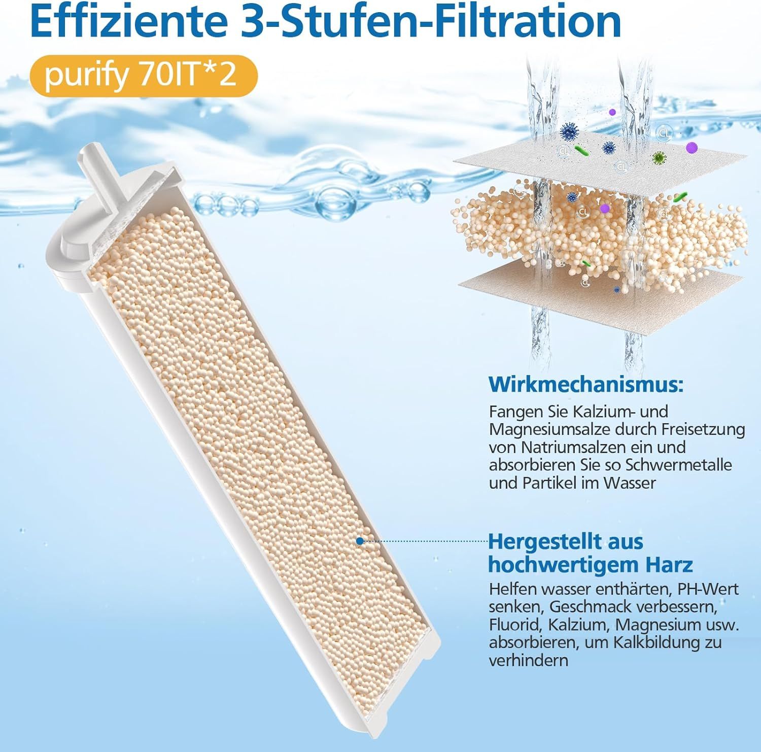 Replacement Water Filter Compatible with LELIT Coffee Machines, PLA930M Water Softener Water Filter Made of Resin for LELIT Fully Automatic Coffee Machines (Pack of 4) image number 4